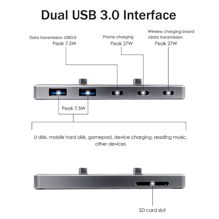 Tesla Model 3/Y Docking Station - 6-in-1 USB Hub Extender Adapter with Multiple Ports - Designed for Enhanced Connectivity and Convenience - Shopsta EU